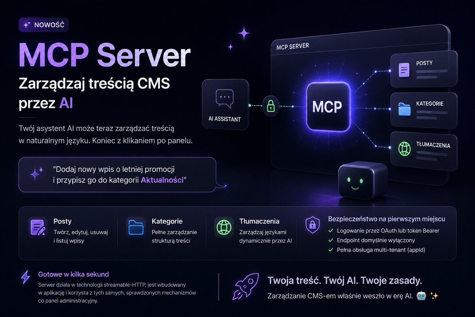 🚀 Twój CMS rozmawia teraz z AI — MCP wkracza na platformę